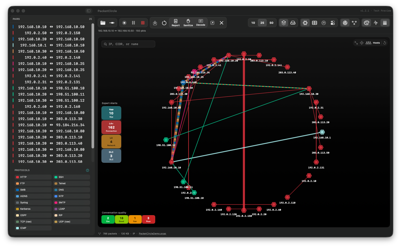 Circle with Expert Alerts strip