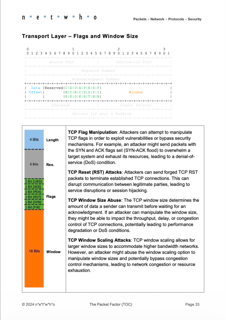 Packet Factor course material, sample page 1