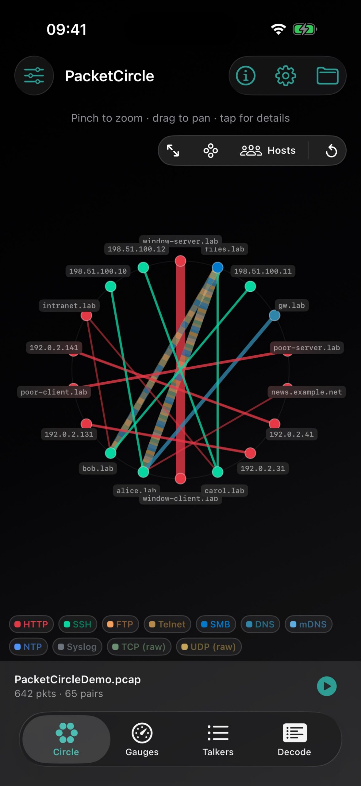 Circle view: node-to-node conversations colored by protocol