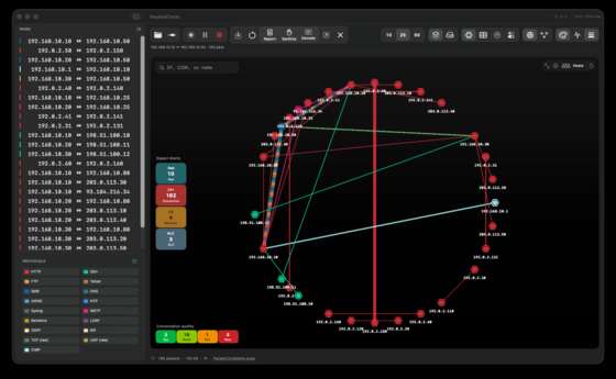 PacketCircle for macOS 1.2.1 - Expert Alerts strip on the Circle