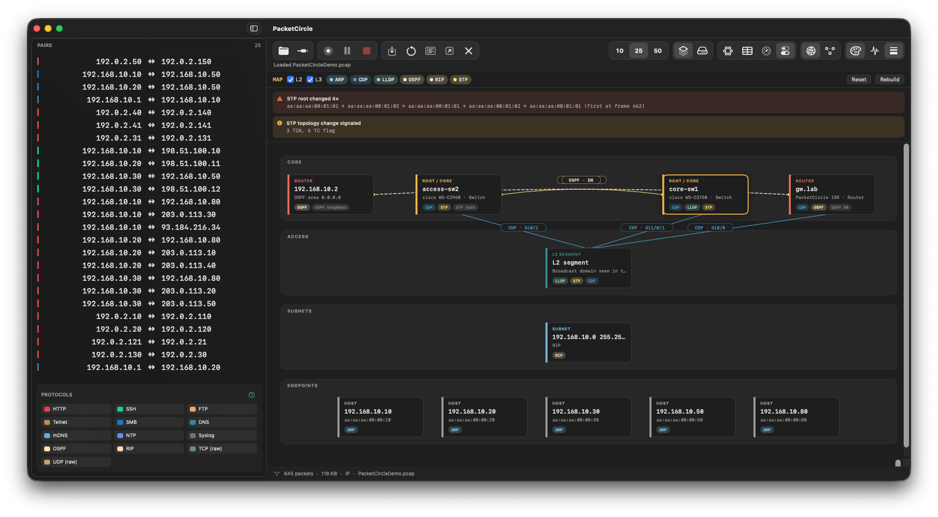 PacketCircle macOS Infrastructure View — CDP/LLDP/STP/OSPF topology reconstructed as Core, Access, Subnets and Endpoints