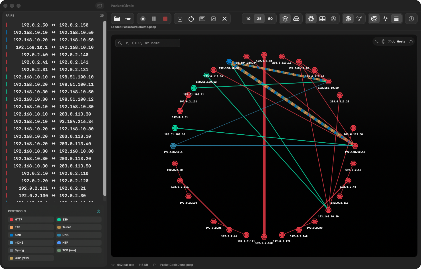 Circle view, Demo Mode loaded