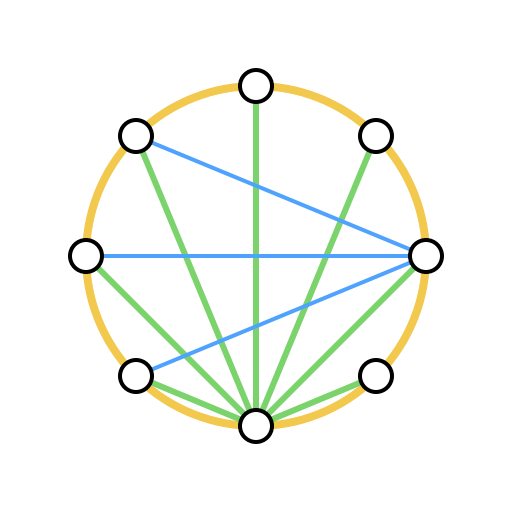 PacketCircle logo