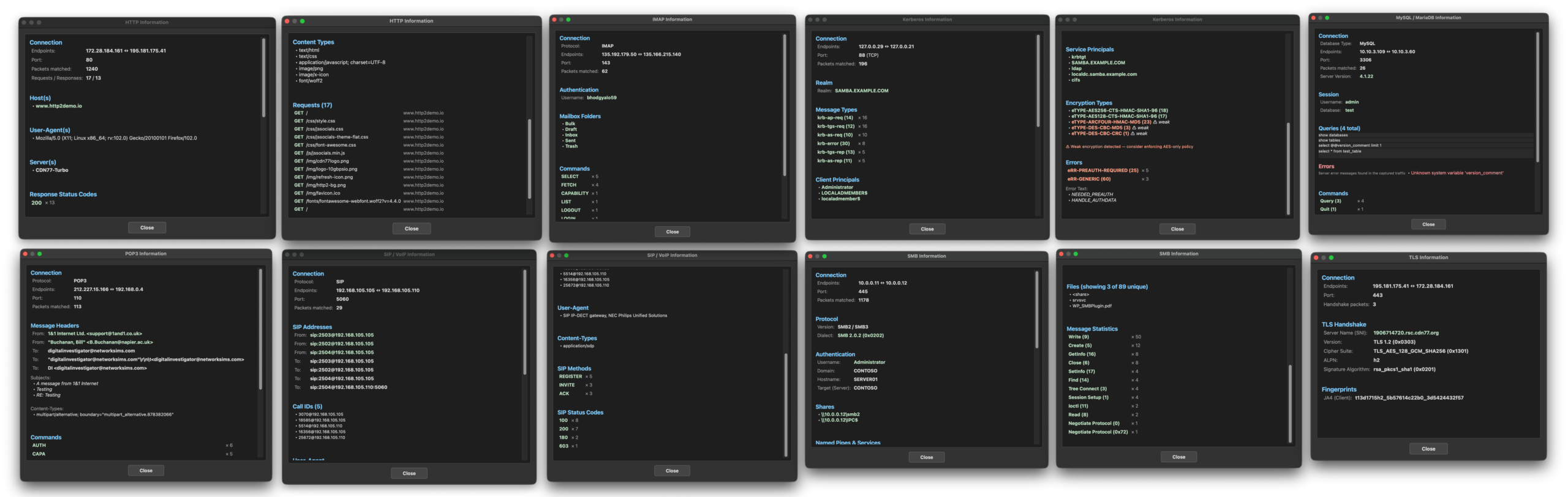Protocol details