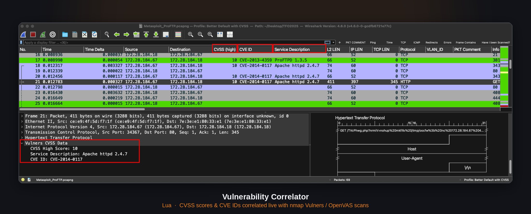 Vulnerability Correlator showcase