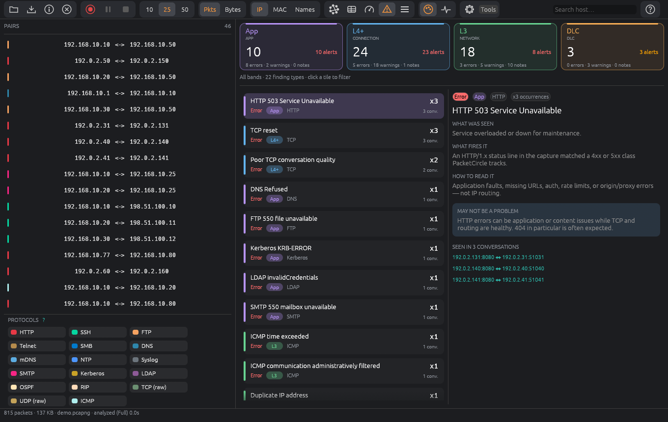 Expert Alerts page