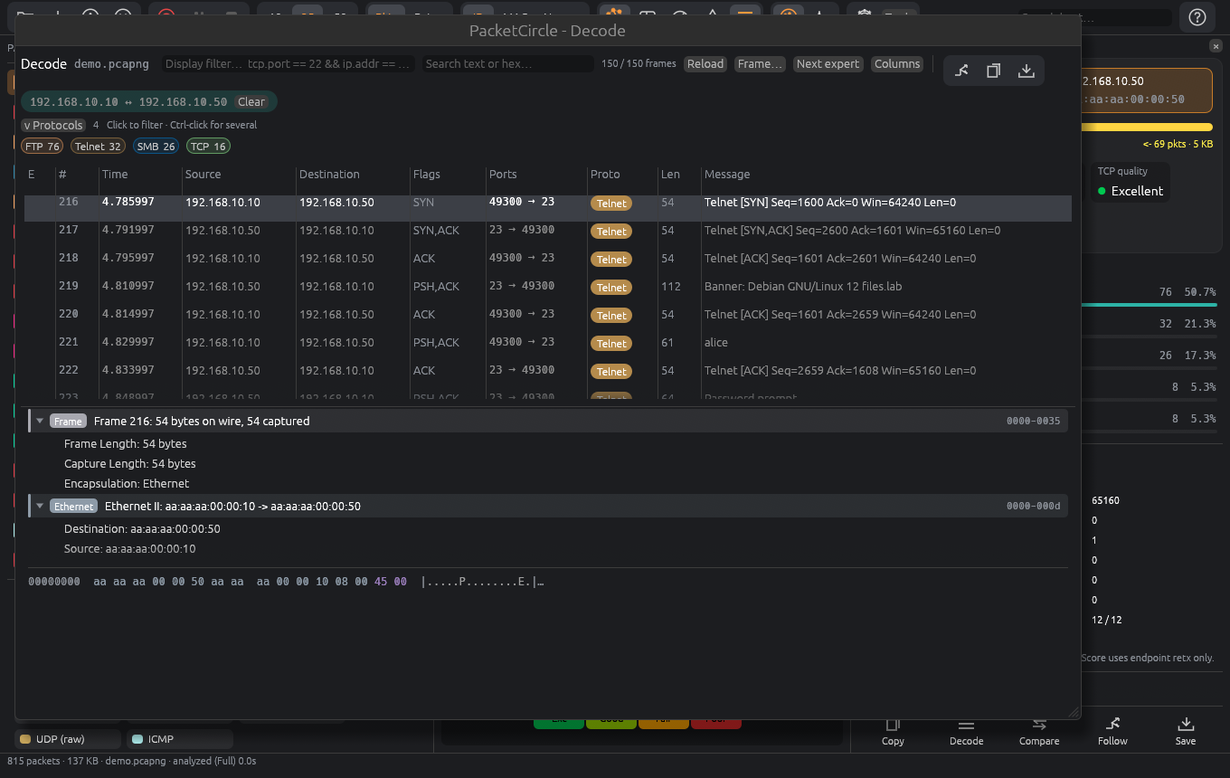 Decode window
